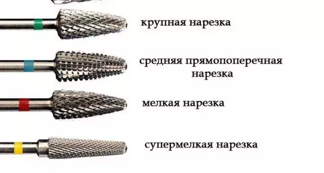 какие фрезы выбрать для маникюра